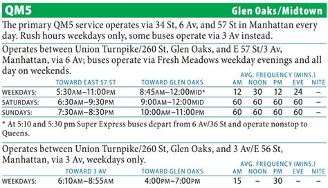 info, has a more complete list. . Qm5 bus time schedule